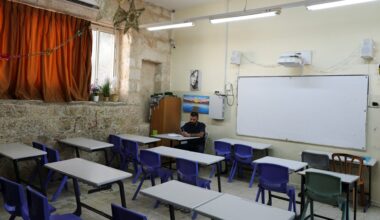 Jerusalem schools strike after Israel enforces curriculum and bans teachers | Education News
