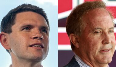 Texas poll: James Talarico holds a narrow advantage for Senate while Greg Abbott leads for governor