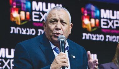 The Jerusalem Post - Israel News