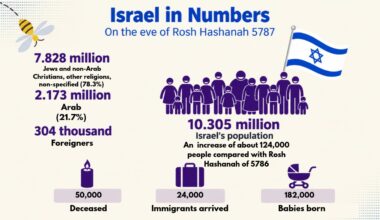 The Jerusalem Post - Israel News