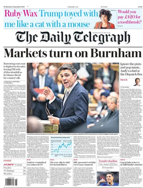 Telegraph splash