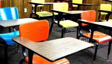 2025-2026 Ohio school report cards released: See ratings for each district