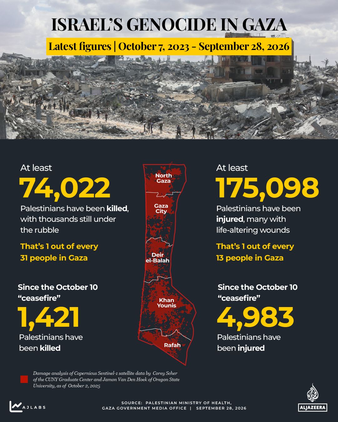 interactive-Death toll tracker