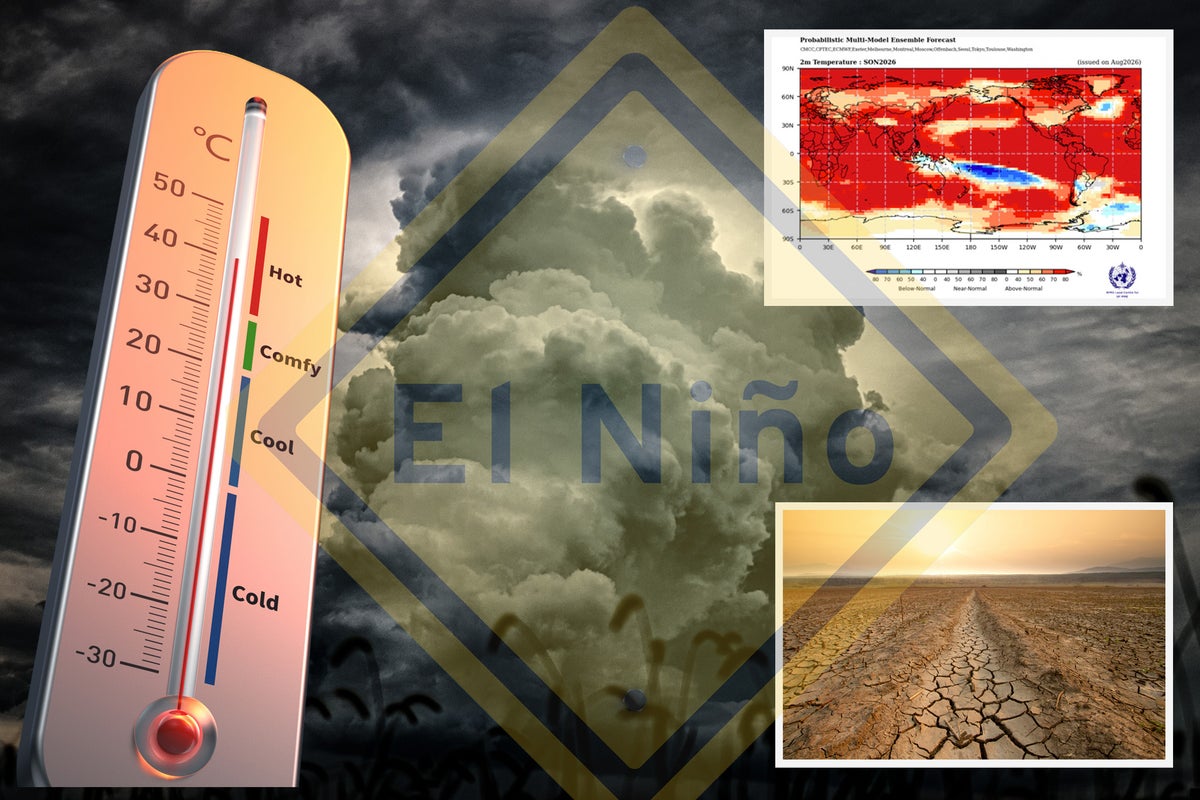 The charts that show the havoc El Nino is set to wreck across the world