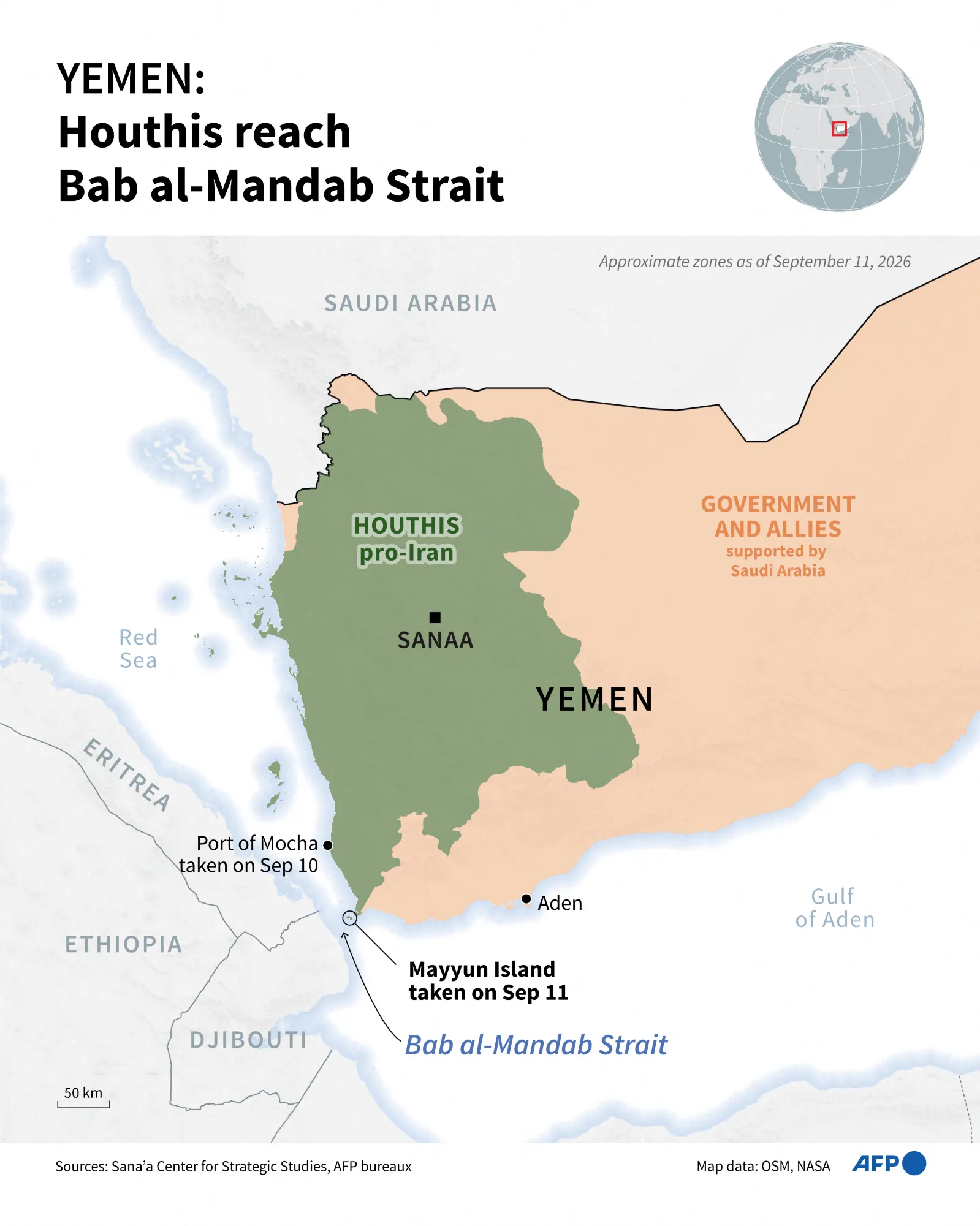 A map of Yemen shows areas controlled by Saudi-backed government forces and the pro-Iran Ansar Allah rebels as of September 11, 2026, according to the Sana'a Center.