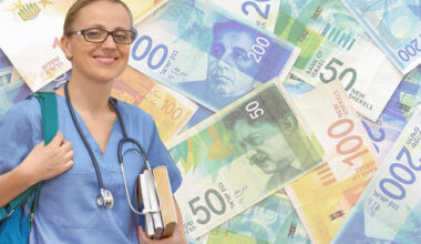Who are Israel’s best-paid doctors? New report reveals the highest-earning specialtie