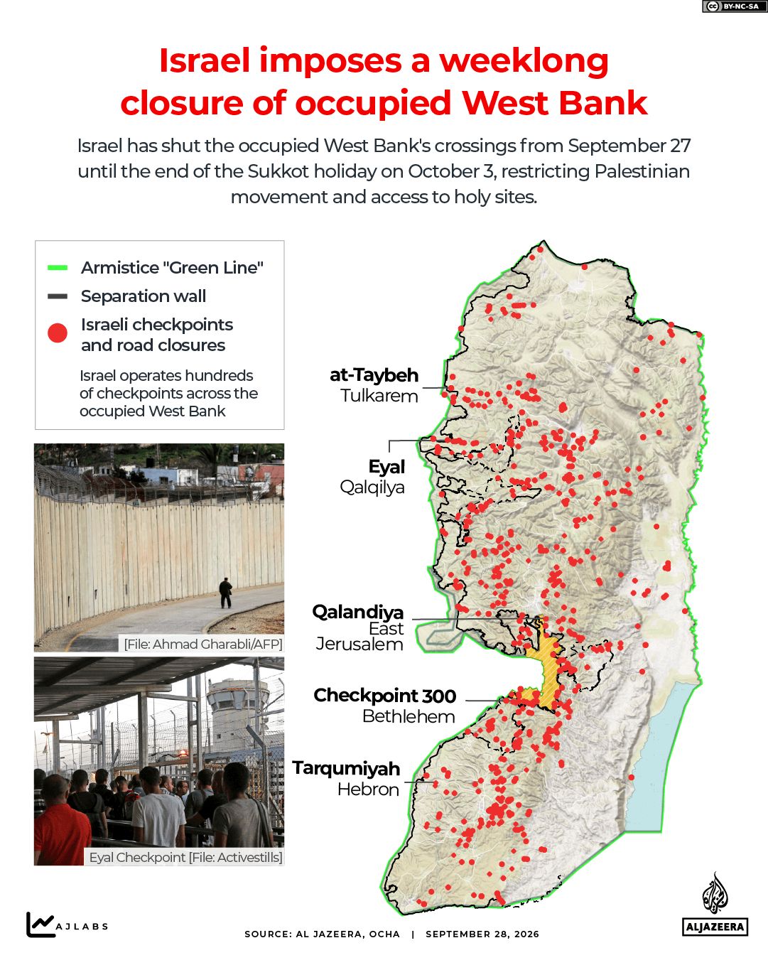 INTERACTIVE - Israel imposes a weeklong closure of occupied West Bank map checkpoints-1790576800