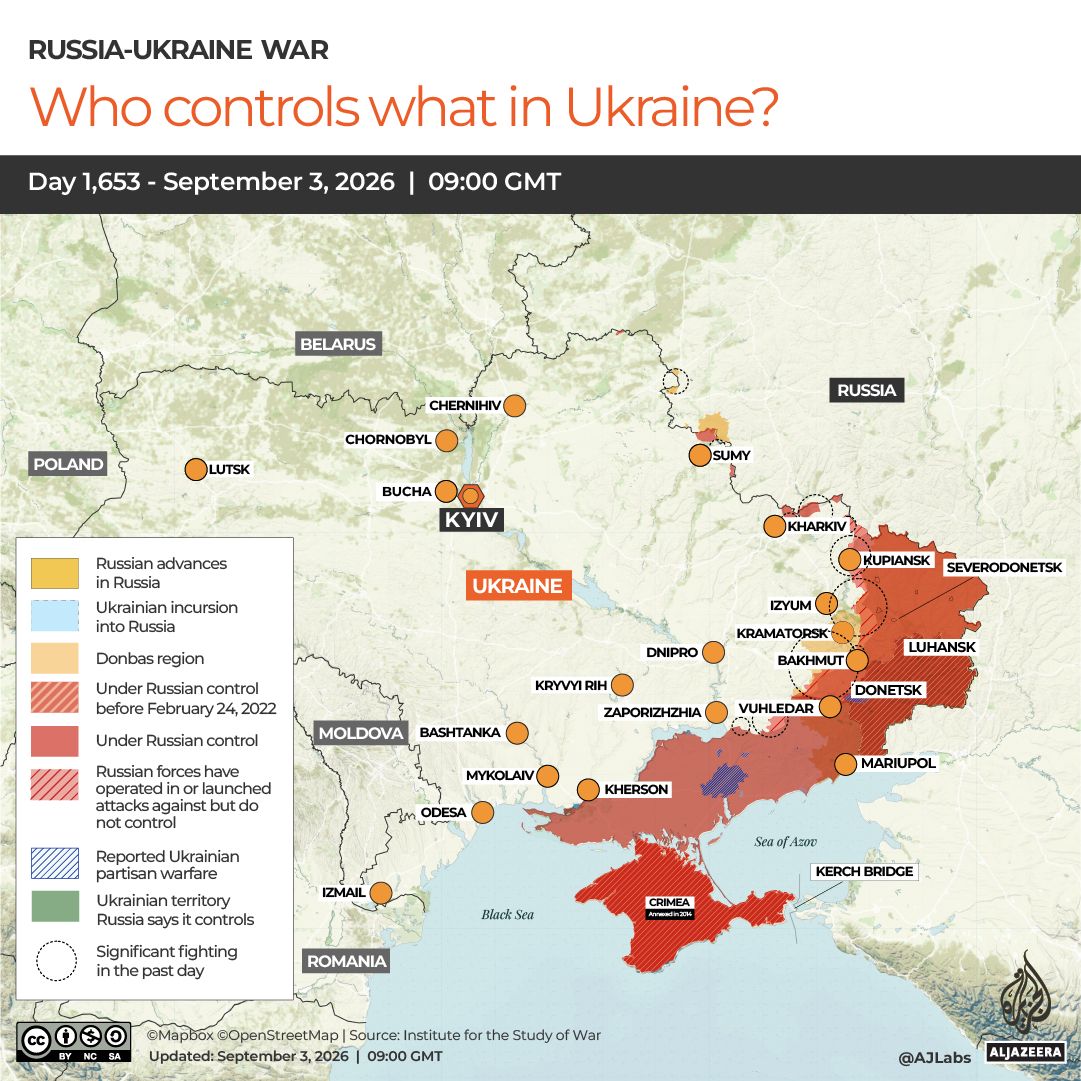 INTERACTIVE-WHO CONTROLS WHAT IN UKRAINE-1788437892