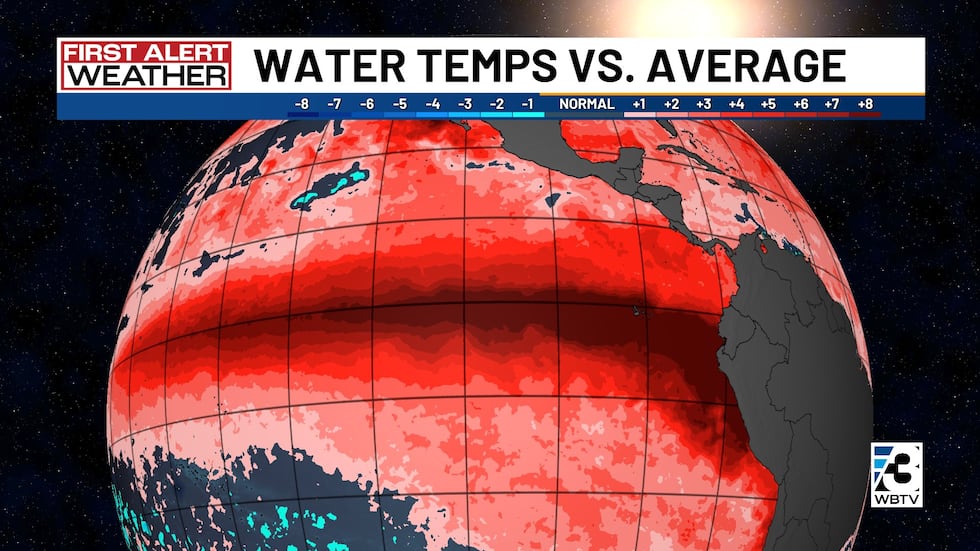 Super El Nino WBTV