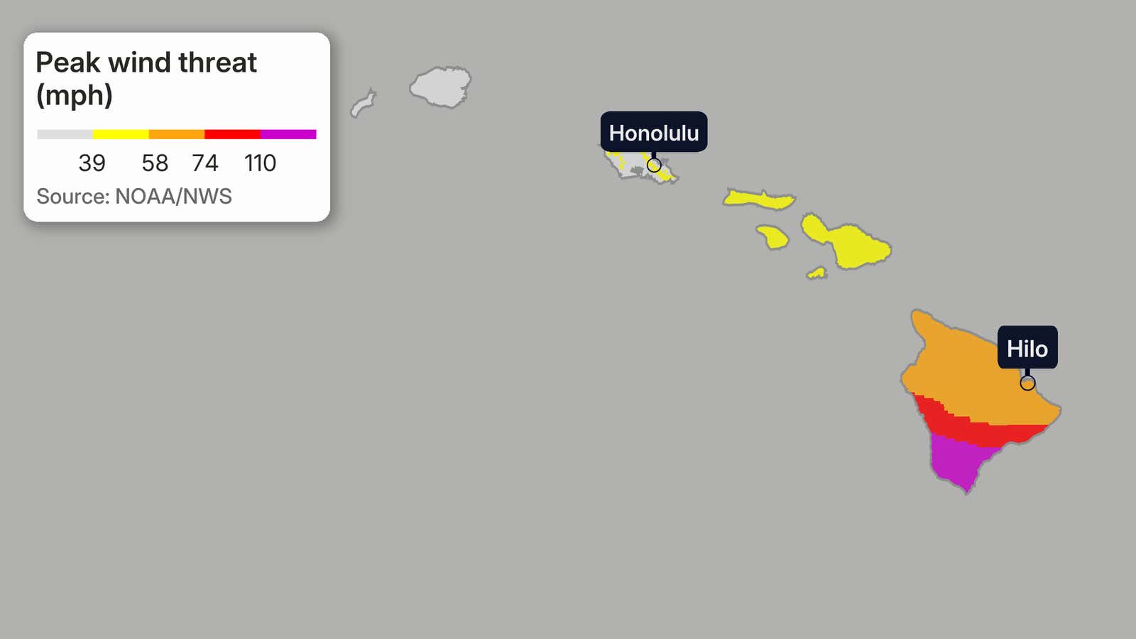 Map of Hawaiian Islands showing peak wind threat levels in mph, with the Big Island near Hilo shaded orange, red, and purple indicating highest winds