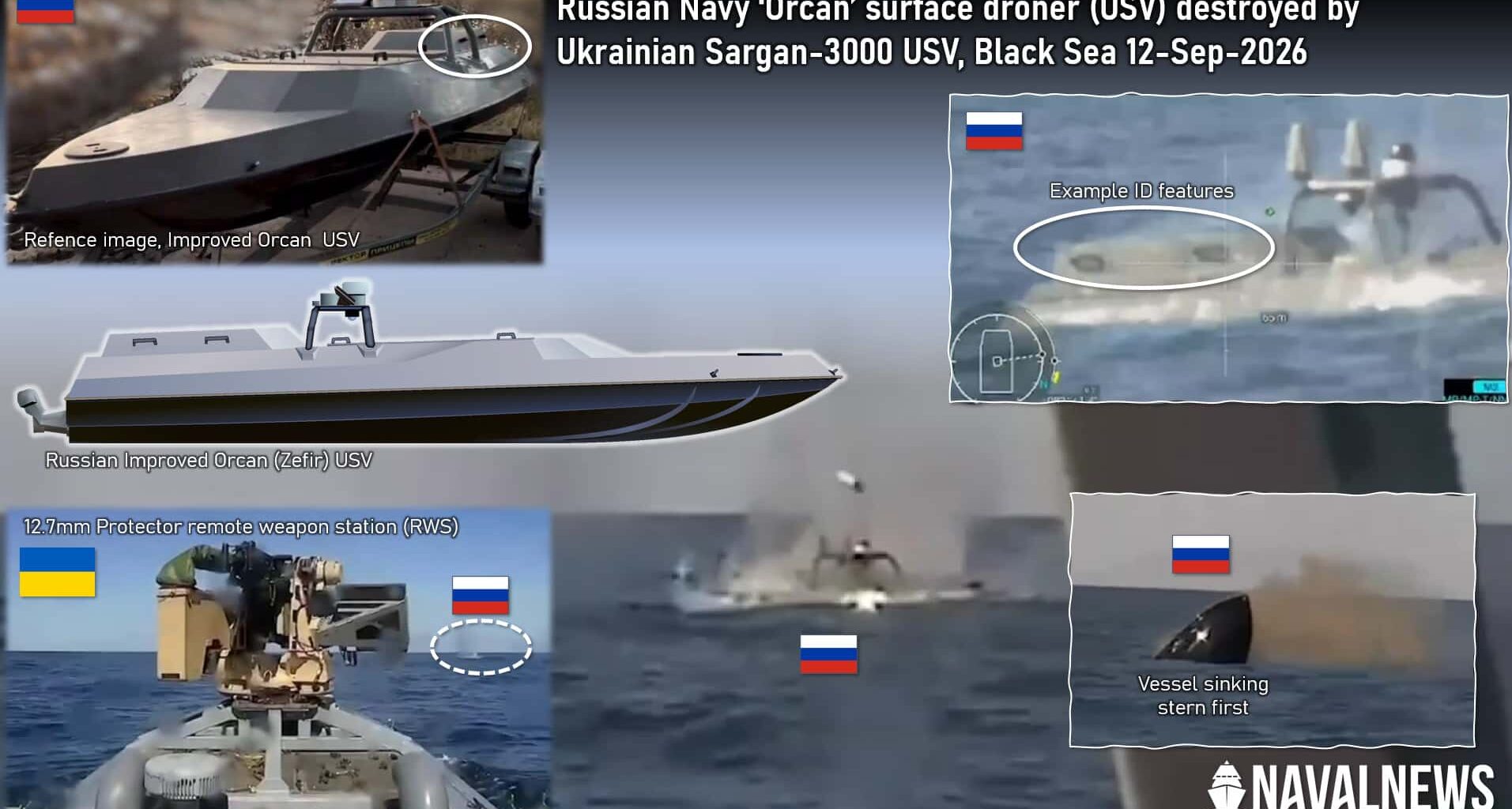 World’s First Naval Drone Duel Results In Ukrainian Success