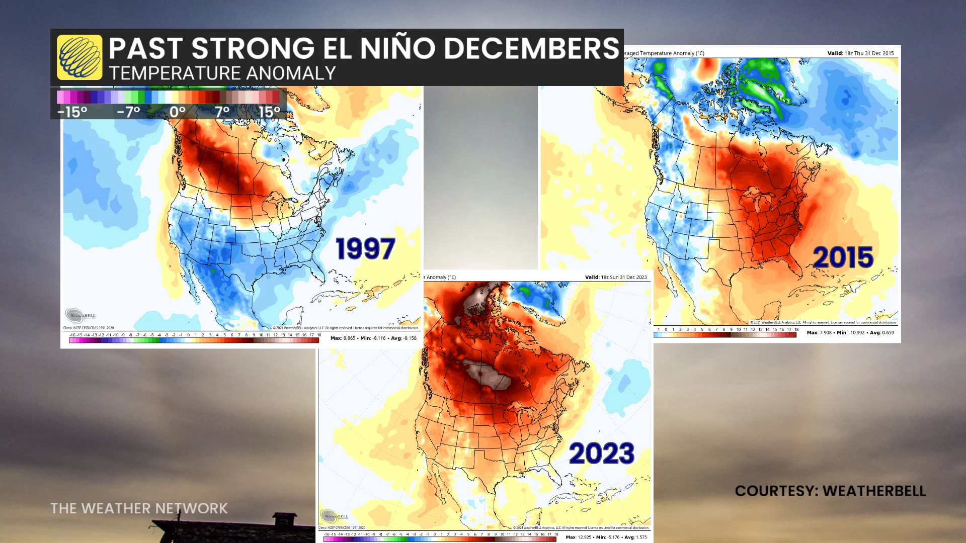 El Niño December 1997 2015 2023