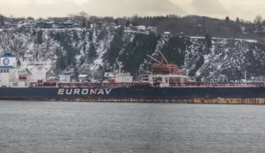 Canada's Crude Oil Exports and US Chokepoint Risk