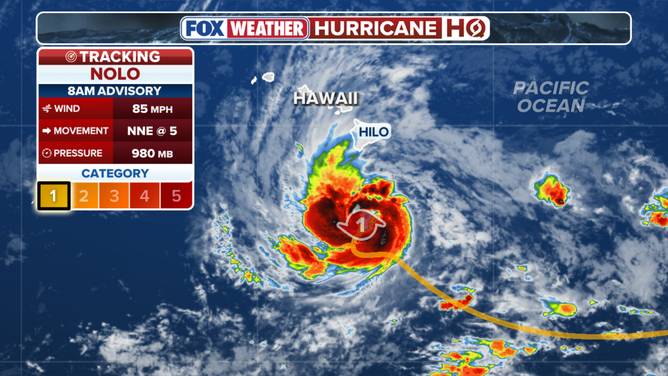 Hurricane Nolo stats.