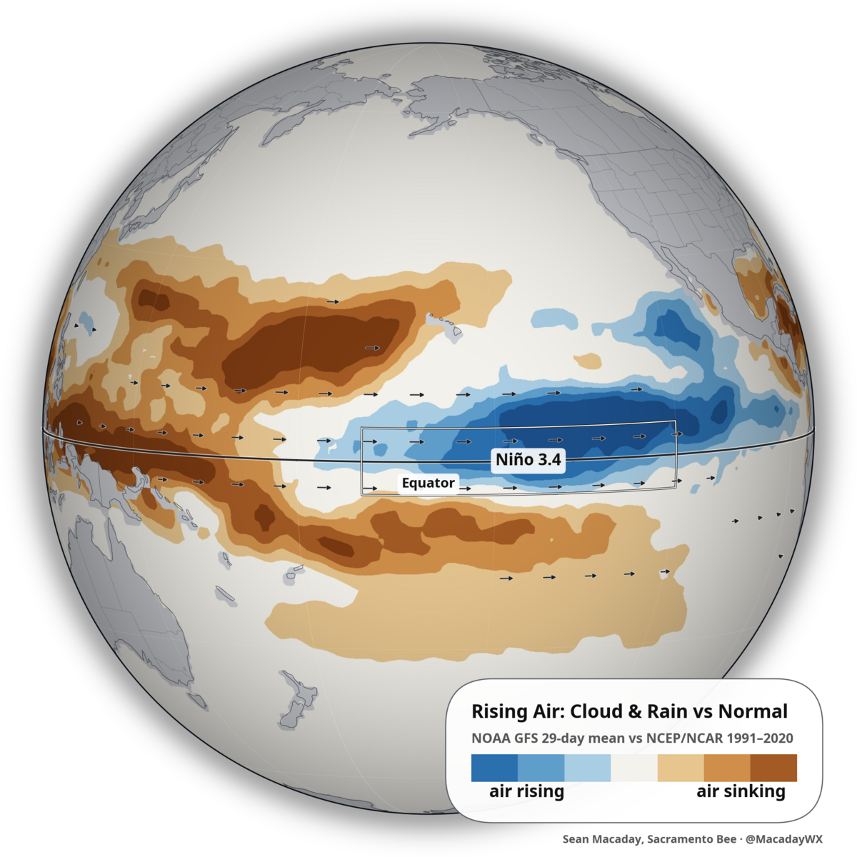 Extra rising air, in blue, is dominating the eastern Pacific, and will reshape weather patterns globally in the months to come as the winter jet stream grows stronger.