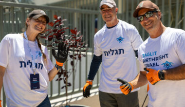 Birthright launches Global Business Summit, connecting Diaspora donors, Israeli financial figures