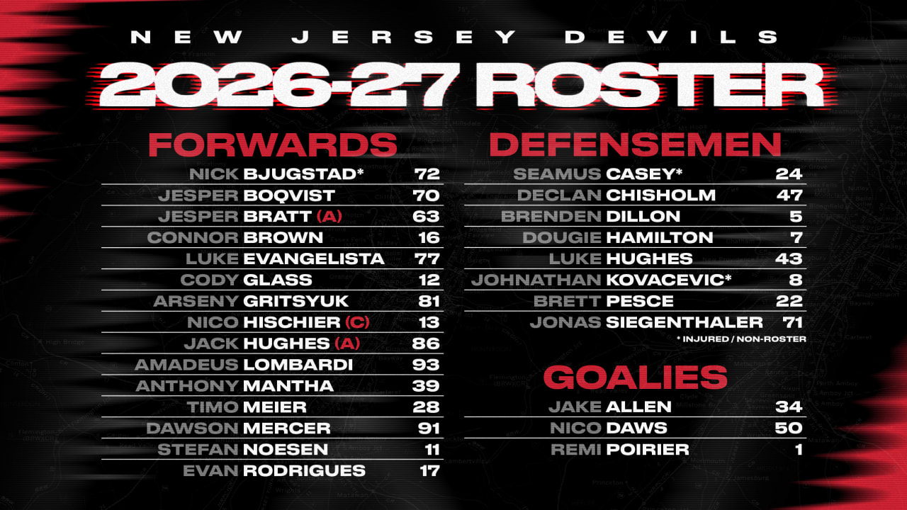 Devils Announce 2026-27 Opening Roster | RELEASE