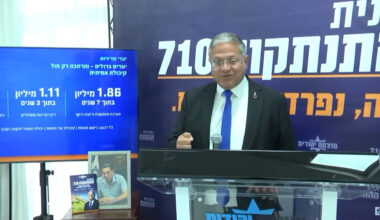 Israel’s National Security Minister Outlines Plan to Expel All Palestinians from Gaza Strip
