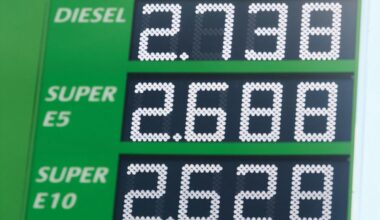 Iran war has cost EU energy consumers over €100 billion