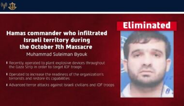 IDF kills Hamas commander who infiltrated Israel during October 7 attacks