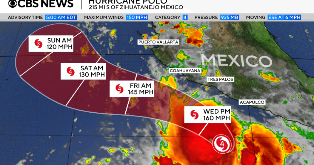 hurricane-polo.png