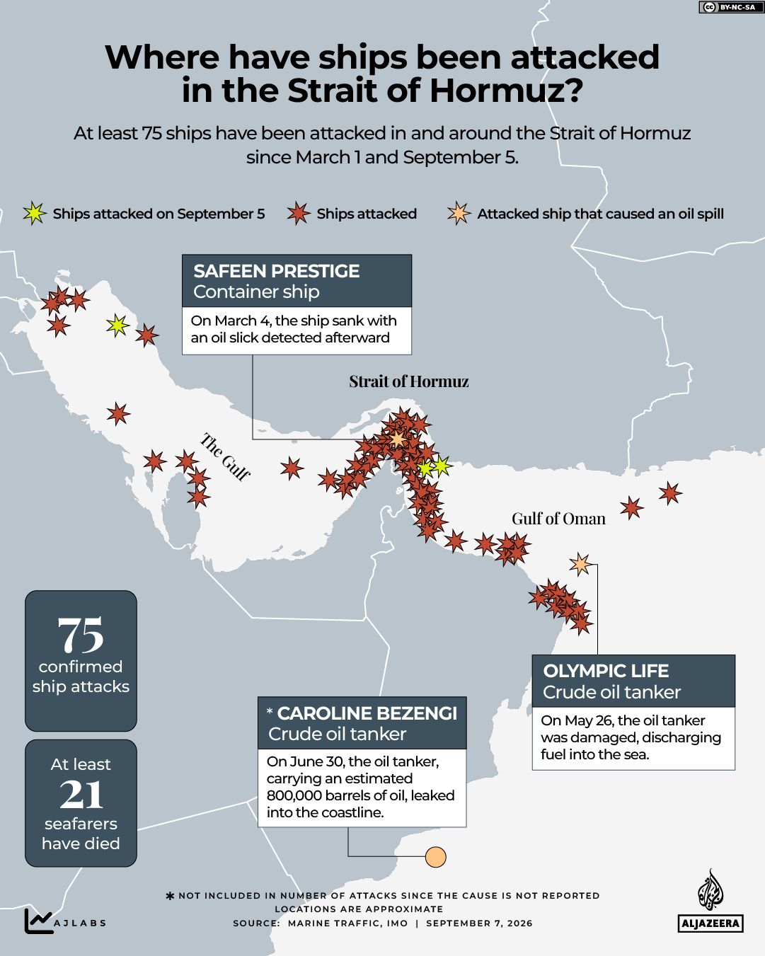 interactive - Where have ships been attacked in the Strait of Hormuz - sep 8, 2026-1788867749