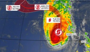 Hurricane Lowell passing just west of Hawaii, bringing heavy rain, strong winds, punishing waves