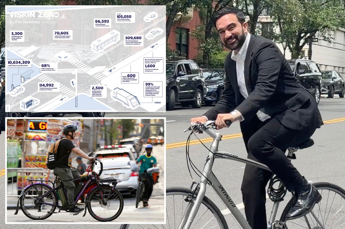 Mamdani unveils new safety plan to minimize pedestrian fatalities in NYC