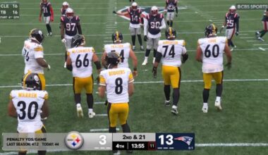 Mike McCarthy Doesn't Commit To Personnel Changes, But Cites One Clear Issue With Steelers' Offense