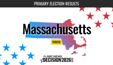 Ed Markey speaks while pointing a finger
