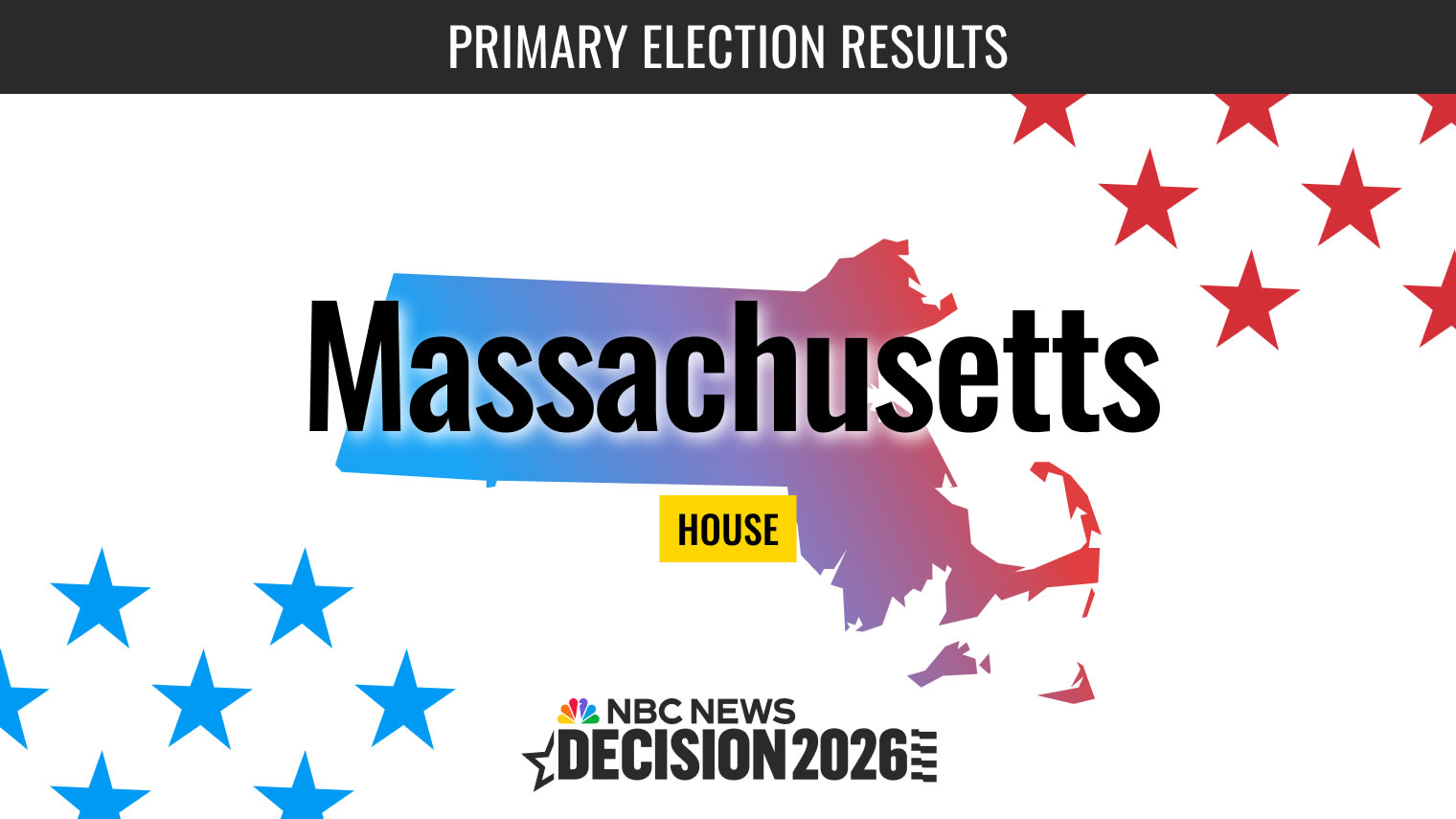 Ed Markey speaks while pointing a finger