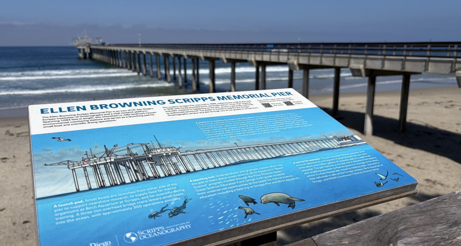 Super El Niño is coming. What exactly does that mean for San Diego?