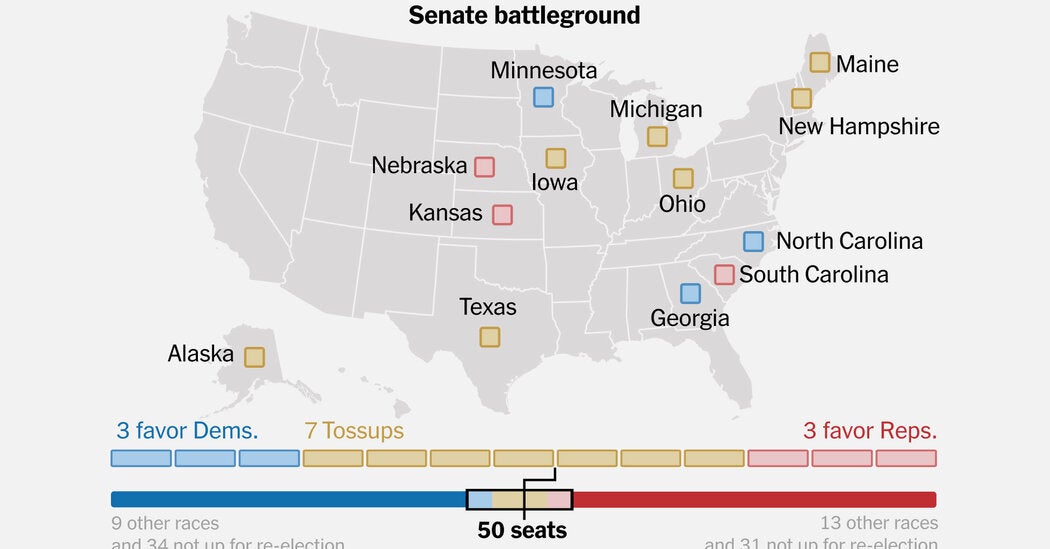 Who’s Winning the Race for Congress? 2026 Midterm Elections