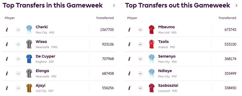 The idiot’s guide to Gameweek 3 of FPL 2026/27 1