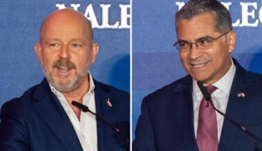 High cost of living tops voter concerns, Becerra remains front-runner in governor's race, new poll shows