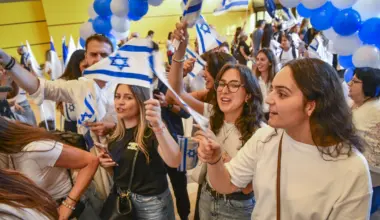Israel absorbed over 20,000 new immigrants in past year - Israel & Jewish News