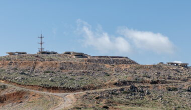 Israel Holds the High Ground, Iranian Axis Severely Weakened