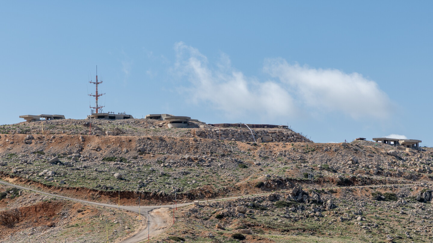 Israel Holds the High Ground, Iranian Axis Severely Weakened