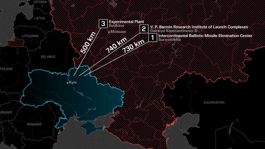 Ukraine Strikes Russian Missile Launch Institute and Intercontinental Ballistic Missile Disposal Facility