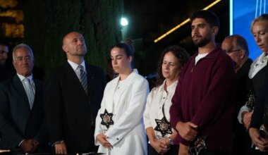 Christian Solidarity With Israel After October 7