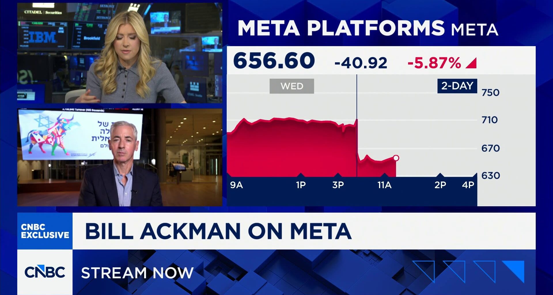 Bill Ackman: Iran war has been 'extremely well-executed'