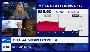 Bill Ackman: Iran war has been 'extremely well-executed'