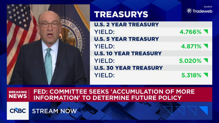 FOMC votes to leave interest rates unchanged