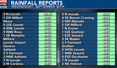 Historic rainfall swamps Lincoln, sets all-time daily record