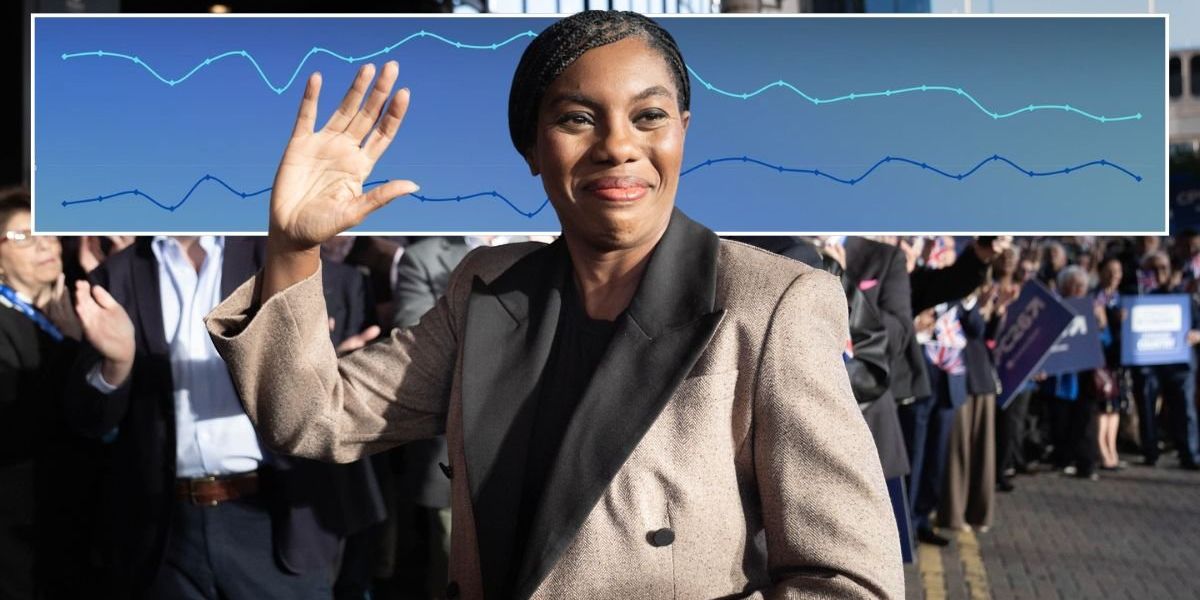 Conservative Conference: John Curtice delivers hard truths on Kemi Badenoch's leadership bounce with Nigel Farage warning
