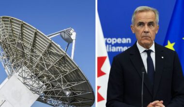 Canada and the European Union: Resources, AI on draft doc