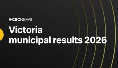 Mayor of Victoria election results