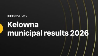 Mayor of Kelowna election results