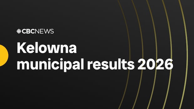 Mayor of Kelowna election results