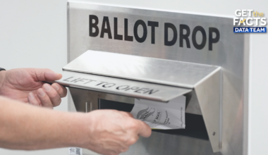 2026 midterms: How many early votes have been cast so far?